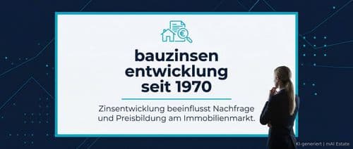 bauzinsen entwicklung seit 1970 – Immobilienmarkt Deutschland | KI-generiert mAI Estate