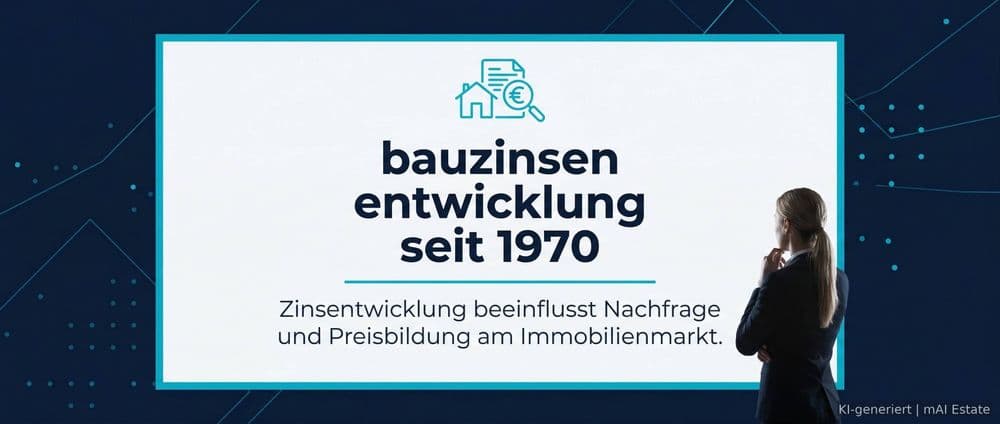 bauzinsen entwicklung seit 1970 – Immobilienmarkt Deutschland | KI-generiert mAI Estate